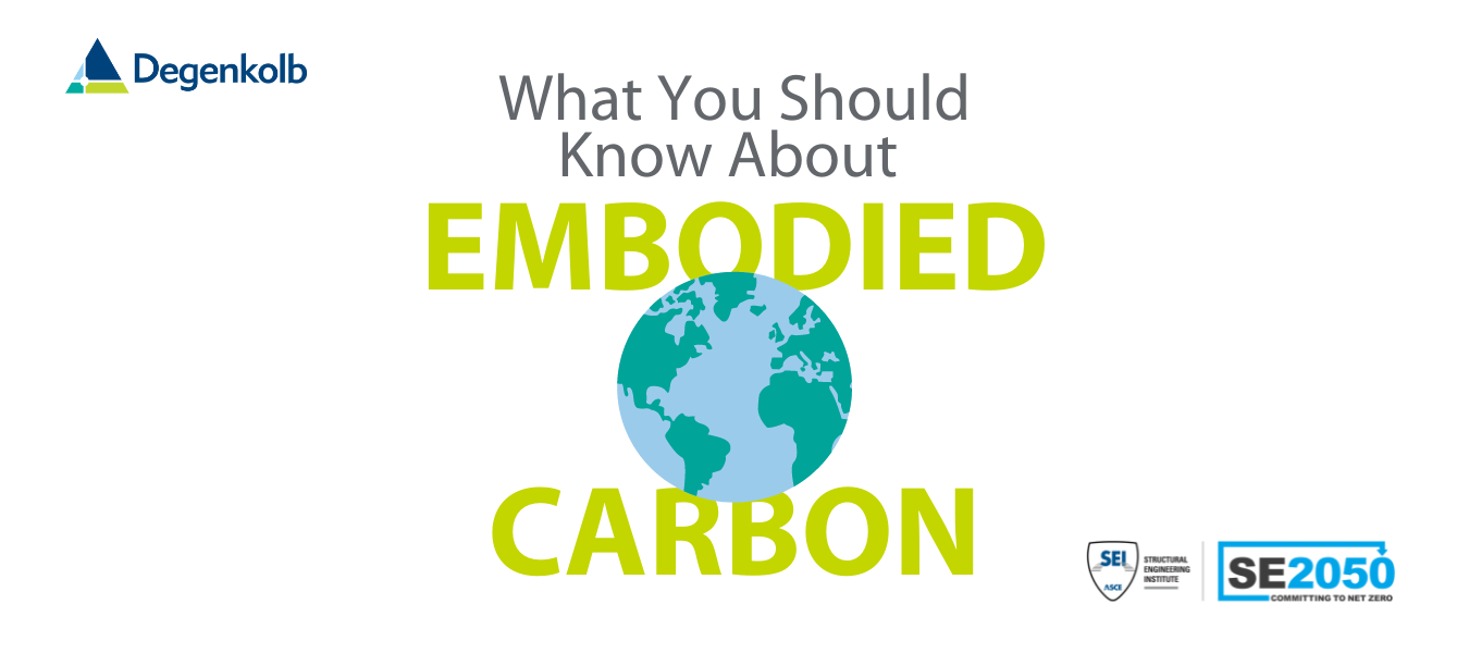 What You Should Know About Embodied Carbon